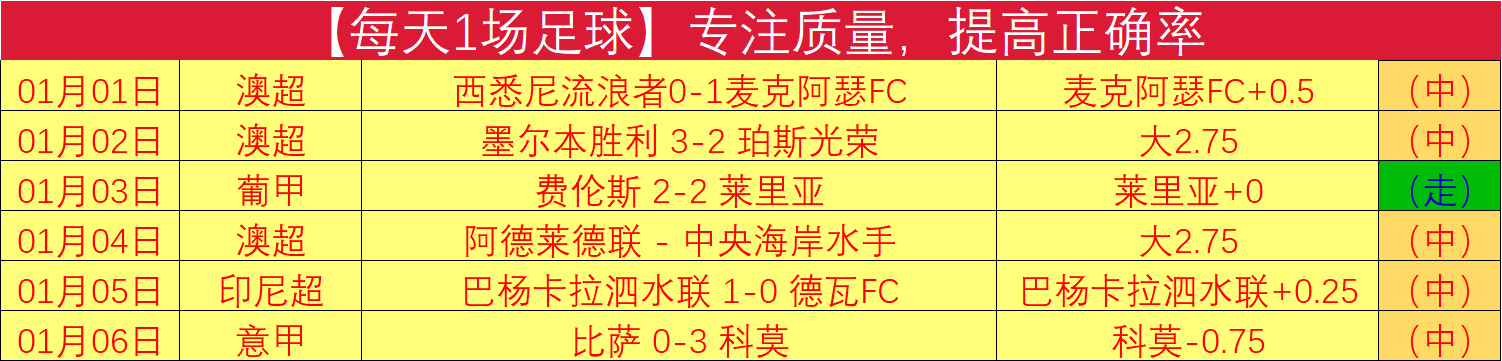 伊布双响雷,比奇助阵,米兰第,开云体育,开云体育官网,开云体育app,开云体育平台,KAIYUN,SPORTS,kaiyun登录入口
