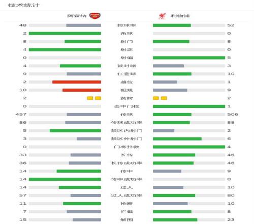 盛宴再燃,上海对决山,连战连捷背,开云体育,开云体育官网,开云体育app,开云体育平台,KAIYUN,SPORTS,kaiyun登录入口