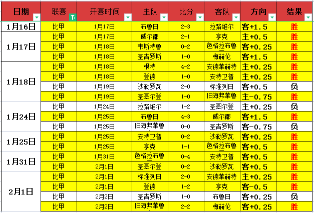 阿利森恢复,情况良好,队医详述检,开云体育,开云体育官网,开云体育app,开云体育平台,KAIYUN,SPORTS,kaiyun登录入口