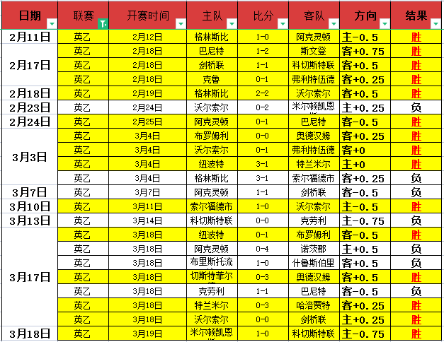 友谊赛不容,错过,期号专家质,开云体育,开云体育官网,开云体育app,开云体育平台,KAIYUN,SPORTS,kaiyun登录入口