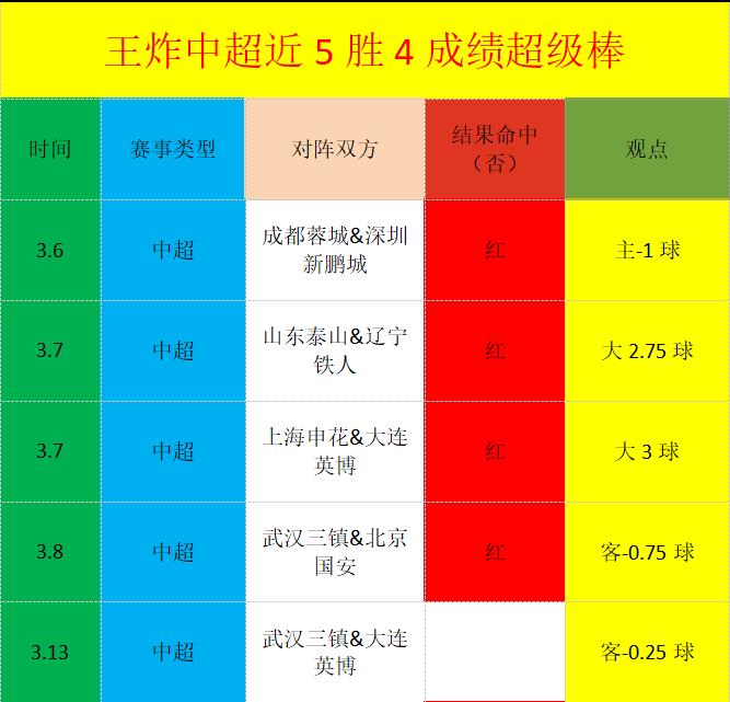 大乐透期号,专家推荐,新鹏城主场,开云体育,开云体育官网,开云体育app,开云体育平台,KAIYUN,SPORTS,kaiyun登录入口