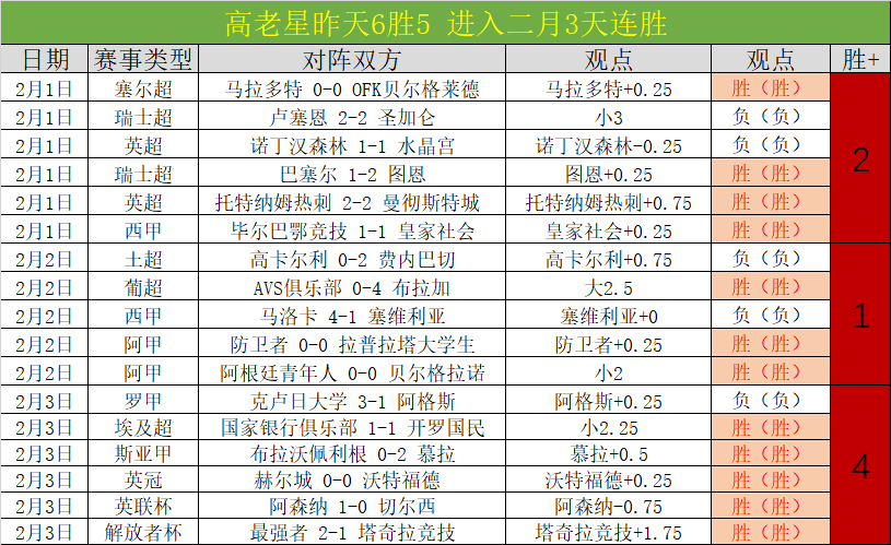 马格德堡,柏林赫塔,德乙保级战,开云体育,开云体育官网,开云体育app,开云体育平台,KAIYUN,SPORTS,kaiyun登录入口