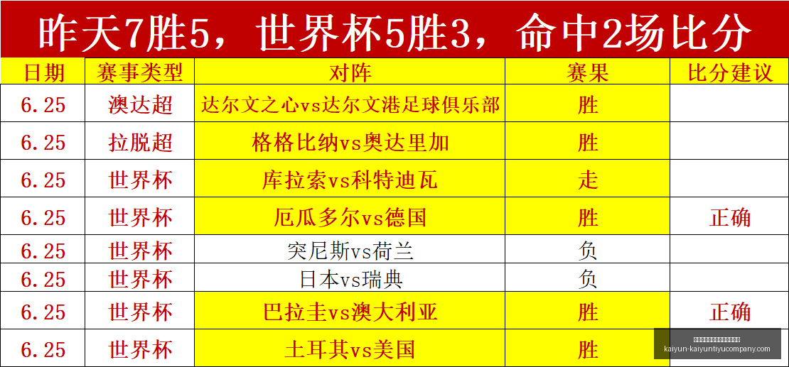 开云平台网,站切尔西的,赞助商,开云平台官网,开云切尔西,切尔西赞助商,开云全站,开云代理
