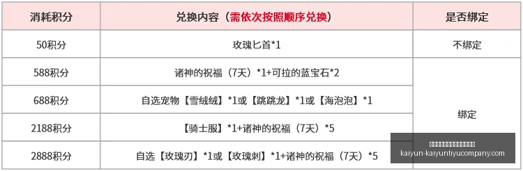 开云平台网,站切尔西的,赞助商,开云平台官网,开云切尔西,切尔西赞助商,开云全站,开云代理