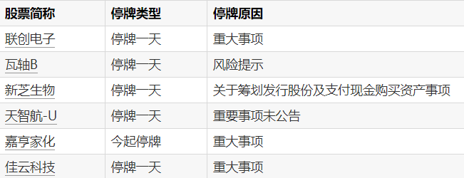 美联储三年,多来首次加,盘前必读财,开云平台官网,开云切尔西,切尔西赞助商,开云全站,开云代理
