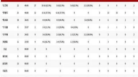 欧冠16强席位确定：英超6队全晋级，去年亚军意甲恐全军覆没
