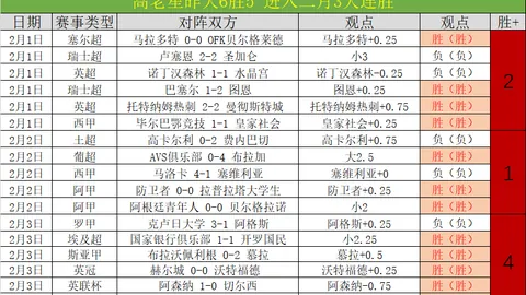 马格德堡VS柏林赫塔：德乙保级战专家质合推荐
