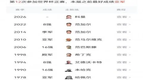 开云平台网站切尔西的赞助商 140605
